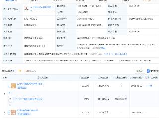 片仔癀等成立大健康产投合伙企业，出资额10亿