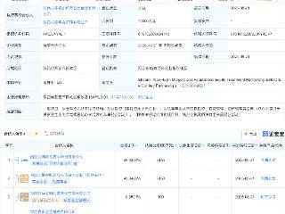 西测测试等成立并购股权投资合伙企业