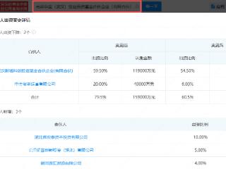 光谷中金（武汉）创投基金增资至50亿，增幅150%