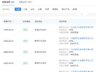 万达商管在大连投资成立5家新公司