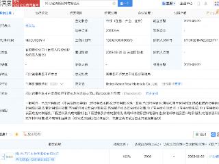科力装备成立微纳新材料公司