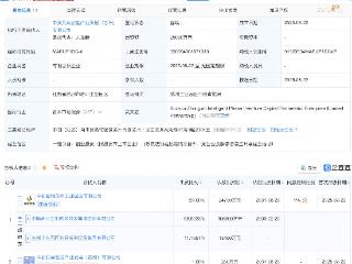 中新集团投资成立具身智能一期创投合伙企业