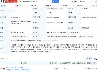 湖北宜化新设精磷科技子公司