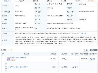 诚迈科技等在河南投资新设数智科技公司