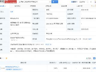 宏辉果蔬在上海成立医药技术公司