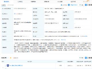 科大国创在河南成立人工智能科技公司，含多项AI业务