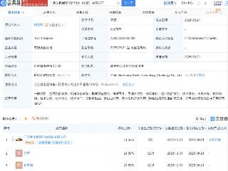 易实精密等在南通新设机械零部件公司