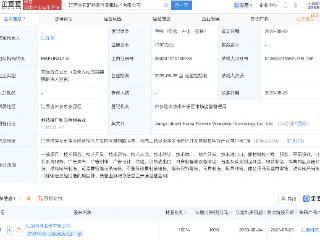 汇纳科技新设柔性穿戴技术子公司