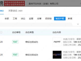 蔚来汽车科技注册NOMI商标 可应用于人形机器人