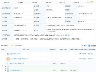 协鑫集团在浙江新设企管合伙企业
