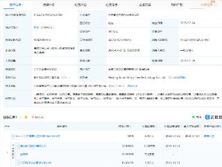 焦点科技等成立智慧无忧科技公司，含健康咨询服务业务