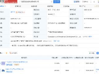 中国化工油气等成立投资发展新公司