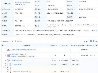 中国信达在天津新设信凯企管合伙企业，出资额19.01亿