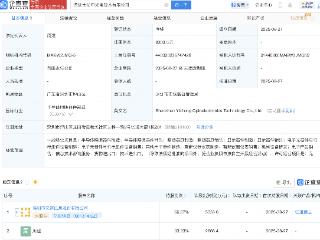 亿道信息等新设光电技术公司，含半导体照明器件业务