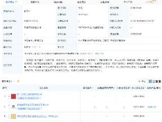 交个朋友、益盛药业等成立健康管理公司
