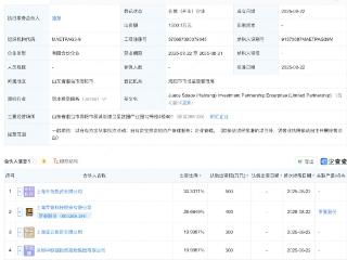 罗曼股份等新设觉策天基投资合伙企业