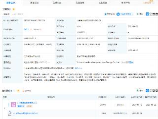 龙源电力等在江西宜春成立新公司，含风力发电相关业务