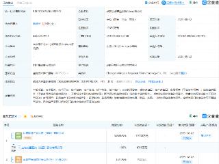 复星医药等在成都新设生物科技公司，注册资本1.34亿