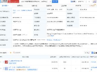 大业信托等新设中科蓝图股权投资基金中心