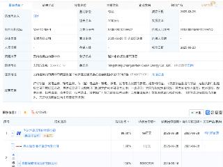 华能新能源、隆基绿能成立清洁能源公司
