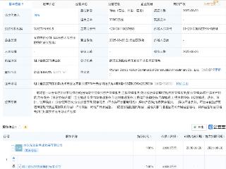 武汉光谷商业建设投资公司登记成立，注册资本3亿元