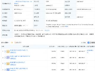 扬州龙投兴质二期产投基金成立，出资额20亿
