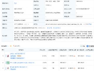 安徽建工等成立新公司，经营范围含机动车充电销售