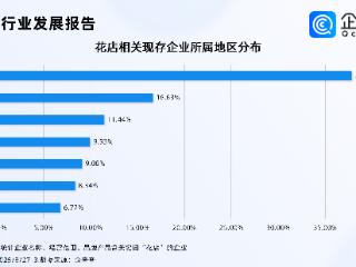 七夕点燃浪漫经济，今年已注册花店相关企业超3万家