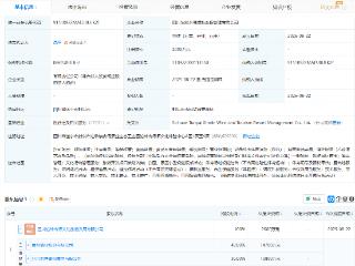 舍得酒业等投资成立酒旅度假管理公司