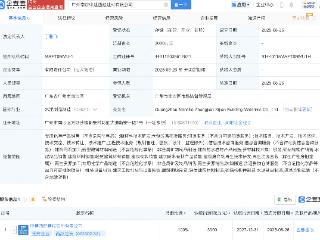 西部建设成立子公司，含再生资源加工业务