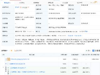 诺德股份投资成立新公司，含生物质能相关业务
