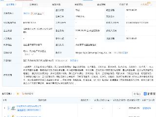 富佳股份等成立新公司，含集成电路销售业务