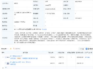 中科星图成立新公司，含AI及物联网相关业务