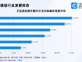 工信部发文推动卫星通信，今年相关企业注册量已超去年全年