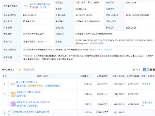 粤开资本、江西国控基金等新设股权投资企业，出资额10亿
