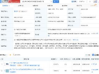 广钢气体等成立半导体材料研究院公司