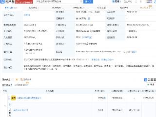 美团旗下深圳网络科技公司增资至5.01亿
