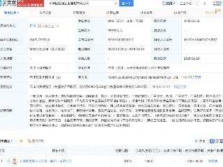 杨国福在天津成立企业管理公司，注册资本1.5亿
