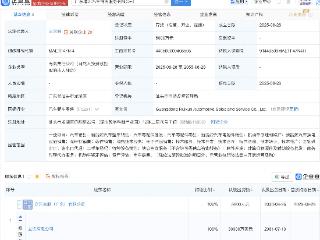 立讯成立汽车销售服务公司