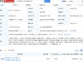智洋创新新设子公司，含AI及无人飞行器业务