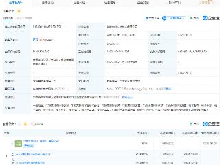 中粮科技等成立生物技术公司，注册资本2.5亿元