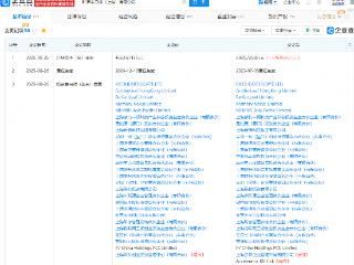 蚂蚁集团旗下公司等入股昕原半导体，后者为存储芯片公司