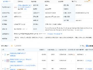 苏州科技城先进智造股权投资合伙企业成立