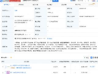 塞力医疗等成立新公司，含供应链管理业务