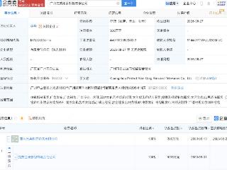 完美世界在广州新设影视公司