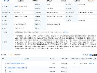 赣锋锂业投资成立新能源发展公司，注册资本2.26亿