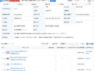 铂科新材、中富电路新设创投企业，出资额2.5亿