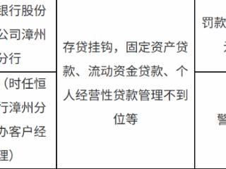 恒丰银行漳州分行因贷款业务管理不到位被罚110万