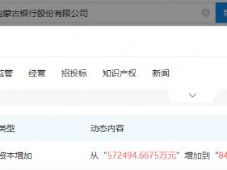 内蒙古银行注册资本增加至84.06亿元