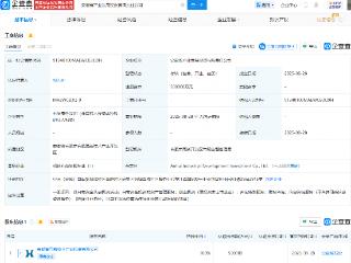 安徽省产业发展投资公司成立，注册资本50亿